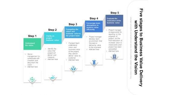 Five_Stages_To_Business_Value_Delivery_With_Understand_The_Vision_Ppt_PowerPoint_Presentation_Summary_Graphics_PDF_Slide_1.jpg