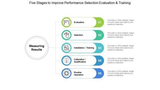 Five_Stages_To_Improve_Performance_Selection_Evaluation_And_Training_Ppt_PowerPoint_Presentation_Show_Icons_Slide_1.jpg