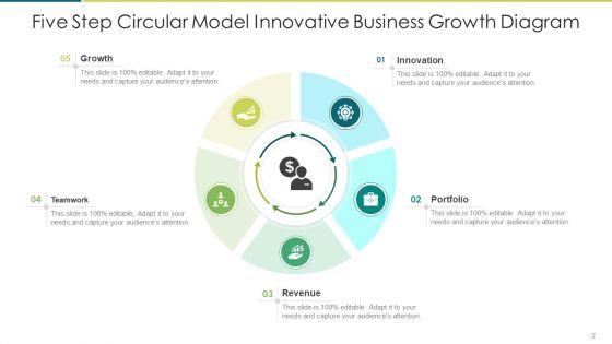 Five_Step_Circular_Model_Business_Target_Ppt_PowerPoint_Presentation_Complete_Deck_With_Slides_Slide_2.jpg