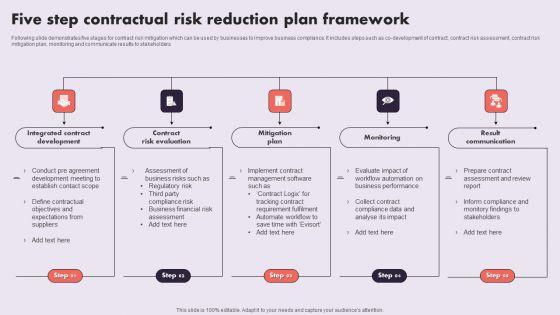 Five_Step_Contractual_Risk_Reduction_Plan_Framework_Designs_PDF_Slide_1.jpg