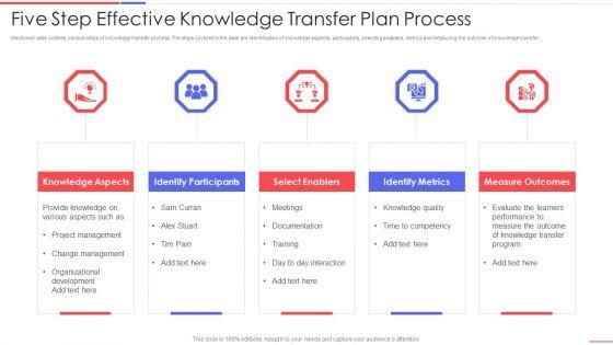 Five_Step_Effective_Knowledge_Transfer_Plan_Process_Demonstration_PDF_Slide_1.jpg