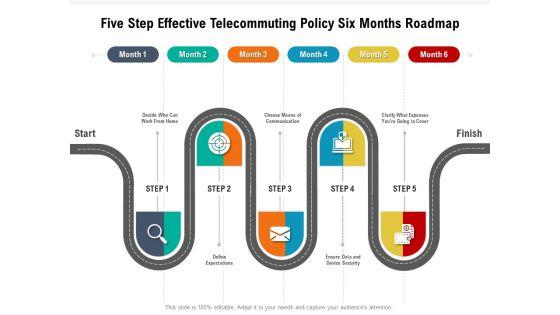 Five_Step_Effective_Telecommuting_Policy_Six_Months_Roadmap_Designs_Slide_1.jpg