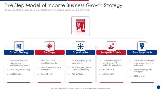 Five_Step_Model_Of_Income_Business_Growth_Strategy_Brochure_PDF_Slide_1.jpg