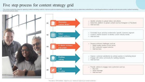 Five Step Process For Content Strategy Grid Information PDF Five Step Process For Content Strategy Grid Information PDF