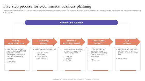 Five Step Process For E Commerce Business Planning Ecommerce Marketing Techniques Demonstration PDF Five Step Process For E Commerce Business Planning Ecommerce Marketing Techniques Demonstration PDF