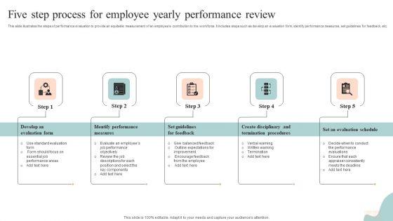 Five Step Process For Employee Yearly Performance Review Ideas PDF Five Step Process For Employee Yearly Performance Review Ideas PDF