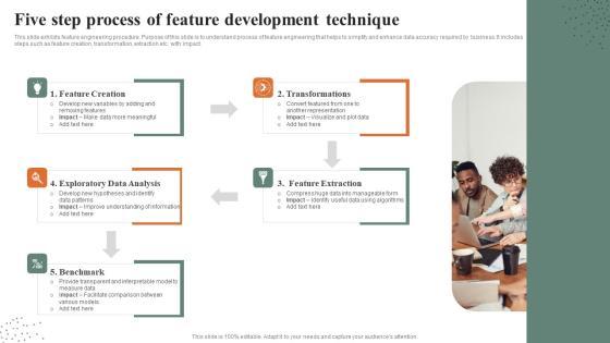 Five Step Process Of Feature Development Technique Formats PDF Five Step Process Of Feature Development Technique Formats PDF
