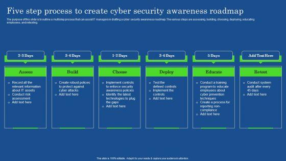 Five Step Process To Create Cyber Security Awareness Roadmap Microsoft PDF Five Step Process To Create Cyber Security Awareness Roadmap Microsoft PDF
