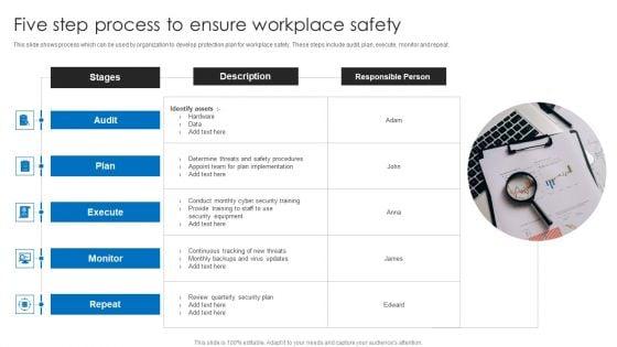 Five_Step_Process_To_Ensure_Workplace_Safety_Ideas_PDF_Slide_1.jpg