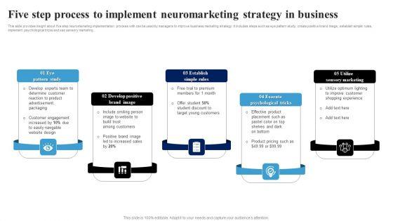 Five Step Process To Implement Neuromarketing Strategy In Business Ppt Infographic Template Deck PDF Five Step Process To Implement Neuromarketing Strategy In Business Ppt Infographic Template Deck PDF
