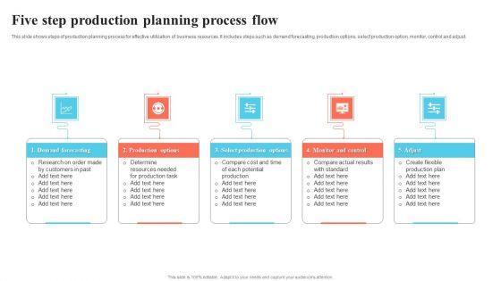 Five_Step_Production_Planning_Process_Flow_Professional_PDF_Slide_1.jpg