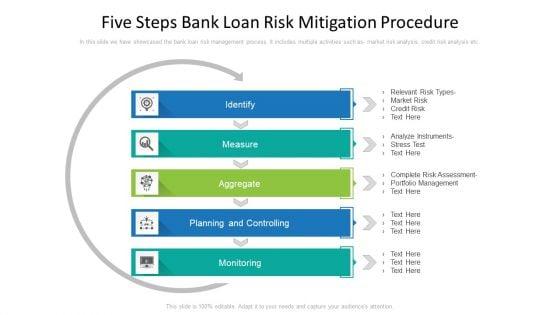 Five_Steps_Bank_Loan_Risk_Mitigation_Procedure_Ppt_PowerPoint_Presentation_Show_Background_PDF_Slide_1.jpg