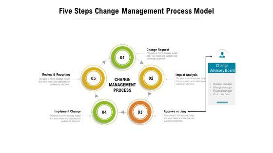 Five_Steps_Change_Management_Process_Model_Ppt_PowerPoint_Presentation_File_Designs_PDF_Slide_1.jpg