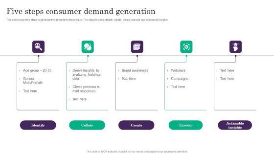 Five_Steps_Consumer_Demand_Generation_Inspiration_PDF_Slide_1.jpg