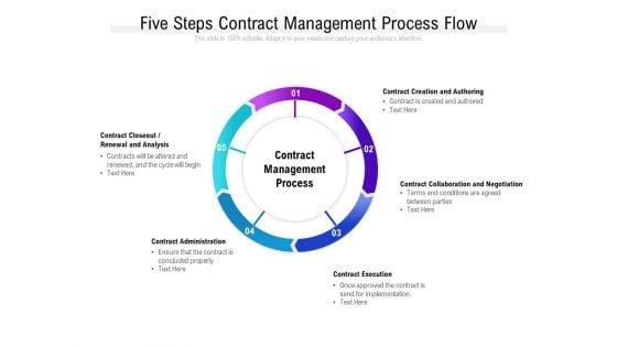 Five_Steps_Contract_Management_Process_Flow_Ppt_PowerPoint_Presentation_Infographics_Professional_Slide_1.jpg