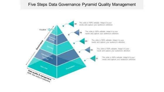 Five_Steps_Data_Governance_Pyramid_Quality_Management_Ppt_PowerPoint_Presentation_Icon_Clipart_Slide_1.jpg