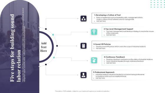 Five_Steps_For_Building_Sound_Labor_Relation_Ppt_PowerPoint_Presentation_Gallery_Example_Introduction_PDF_Slide_1.jpg