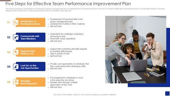 Five_Steps_For_Effective_Team_Performance_Improvement_Plan_Clipart_PDF_Slide_1.jpg