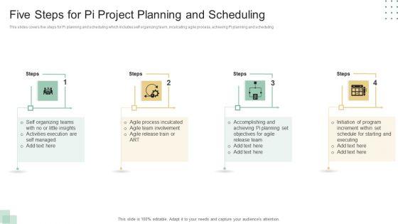Five Steps For Pi Project Planning And Scheduling Ppt Portfolio Designs Download PDF Five Steps For Pi Project Planning And Scheduling Ppt Portfolio Designs Download PDF