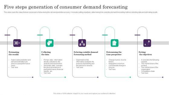 Five_Steps_Generation_Of_Consumer_Demand_Forecasting_Designs_PDF_Slide_1.jpg