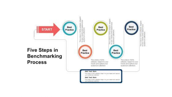 Five_Steps_In_Benchmarking_Process_Ppt_PowerPoint_Presentation_Styles_Elements_Slide_1.jpg