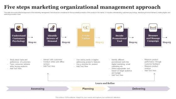 Five_Steps_Marketing_Organizational_Management_Approach_Background_PDF_Slide_1.jpg