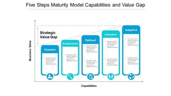 Five_Steps_Maturity_Model_Capabilities_And_Value_Gap_Ppt_PowerPoint_Presentation_File_Ideas_Slide_1.jpg