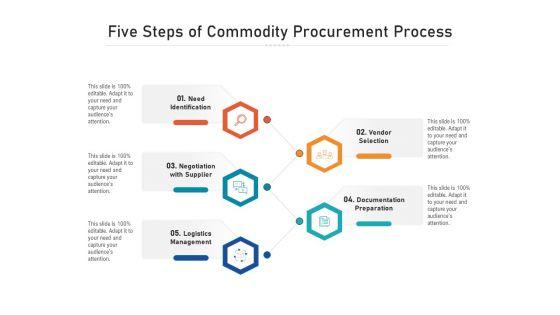 Five_Steps_Of_Commodity_Procurement_Process_Ppt_PowerPoint_Presentation_File_Show_PDF_Slide_1.jpg