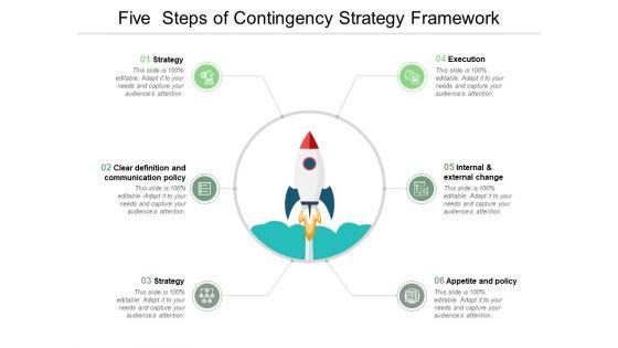 Five_Steps_Of_Contingency_Strategy_Framework_Ppt_PowerPoint_Presentation_Ideas_Format_Slide_1.jpg