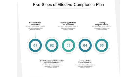 Five_Steps_Of_Effective_Compliance_Plan_Ppt_PowerPoint_Presentation_File_Background_PDF_Slide_1.jpg