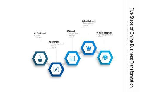 Five_Steps_Of_Online_Business_Transformation_Ppt_PowerPoint_Presentation_Gallery_Influencers_PDF_Slide_1.jpg