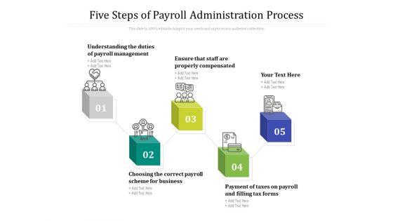 Five_Steps_Of_Payroll_Administration_Process_Ppt_PowerPoint_Presentation_Pictures_Layout_PDF_Slide_1.jpg
