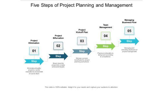 Five Steps Of Project Planning And Management Ppt PowerPoint Presentation File Topics Five Steps Of Project Planning And Management Ppt PowerPoint Presentation File Topics