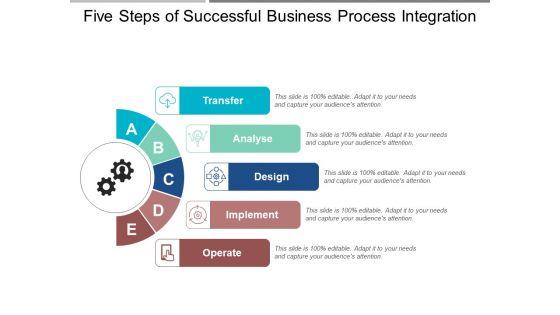 Five_Steps_Of_Successful_Business_Process_Integration_Ppt_PowerPoint_Presentation_Styles_Rules_Slide_1.jpg