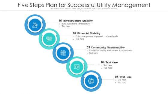 Five_Steps_Plan_For_Successful_Utility_Management_Ppt_PowerPoint_Presentation_File_Slides_PDF_Slide_1.jpg
