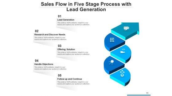 Five_Steps_Process_Flow_Development_Inventory_Ppt_PowerPoint_Presentation_Complete_Deck_Slide_11.jpg