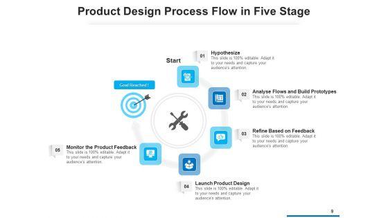 Five_Steps_Process_Flow_Development_Inventory_Ppt_PowerPoint_Presentation_Complete_Deck_Slide_9.jpg