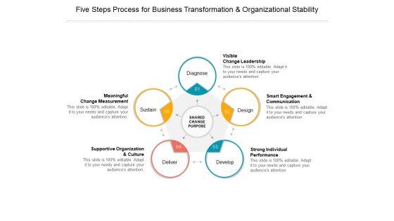 Five_Steps_Process_For_Business_Transformation_And_Organizational_Stability_Ppt_PowerPoint_Presentation_Ideas_Portrait_Slide_1.jpg