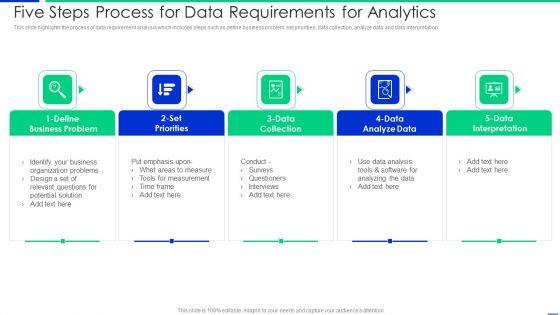 Five Steps Process For Data Requirements For Analytics Rules PDF Five Steps Process For Data Requirements For Analytics Rules PDF