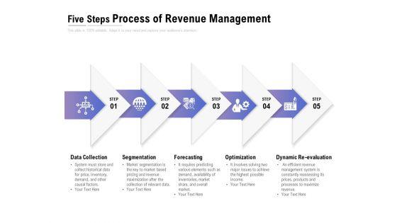 Five_Steps_Process_Of_Revenue_Management_Ppt_PowerPoint_Presentation_Gallery_Templates_Slide_1.jpg