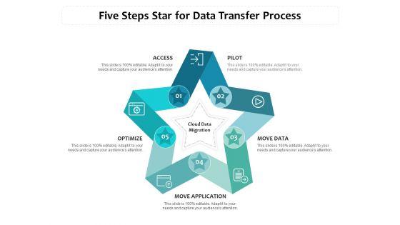 Five_Steps_Star_For_Data_Transfer_Process_Ppt_PowerPoint_Presentation_Pictures_Infographics_PDF_Slide_1.jpg