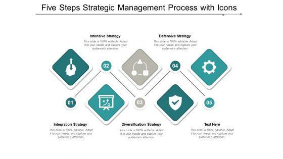 Five_Steps_Strategic_Management_Process_With_Icons_Ppt_PowerPoint_Presentation_Summary_Layouts_Slide_1.jpg