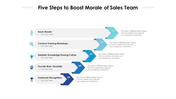 Five_Steps_To_Boost_Morale_Of_Sales_Team_Ppt_PowerPoint_Presentation_Gallery_Slides_PDF_Slide_1.jpg