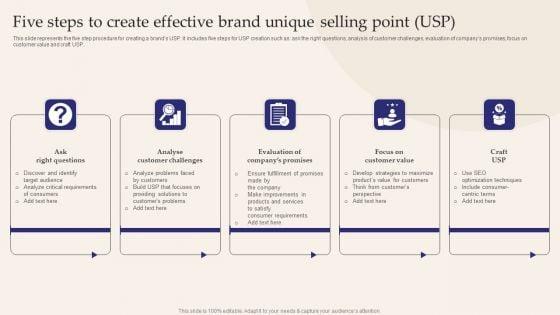 Five_Steps_To_Create_Effective_Brand_Unique_Selling_Point_USP_Sample_PDF_Slide_1.jpg