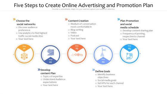 Five_Steps_To_Create_Online_Advertising_And_Promotion_Plan_Ppt_PowerPoint_Presentation_Styles_Professional_PDF_Slide_1.jpg