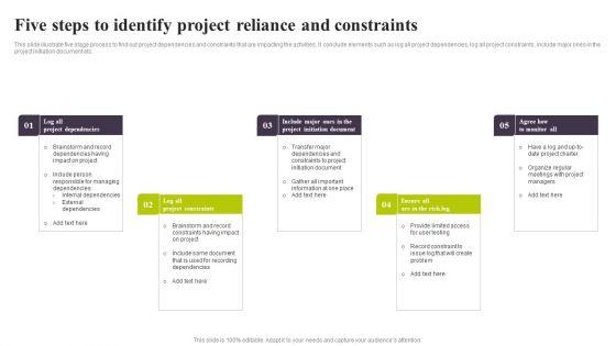 Five_Steps_To_Identify_Project_Reliance_And_Constraints_Ppt_PowerPoint_Presentation_File_Deck_PDF_Slide_1.jpg