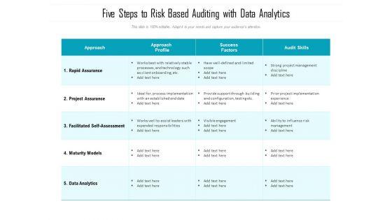Five_Steps_To_Risk_Based_Auditing_With_Data_Analytics_Ppt_PowerPoint_Presentation_File_Grid_PDF_Slide_1.jpg