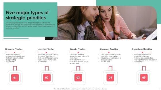 Five_Strategic_Priorities_Ppt_PowerPoint_Presentation_Complete_Deck_With_Slides_Slide_4.jpg