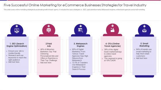 Five_Successful_Online_Marketing_For_Ecommerce_Businesses_Strategies_For_Travel_Industry_Structure_PDF_Slide_1.jpg