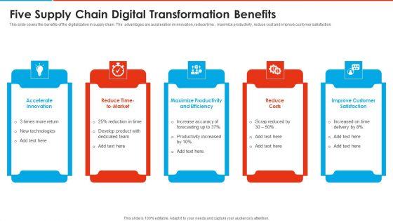 Five_Supply_Chain_Digital_Transformation_Benefits_Brochure_PDF_Slide_1.jpg